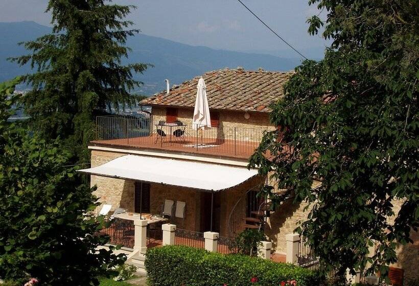 Agriturismo La Forra