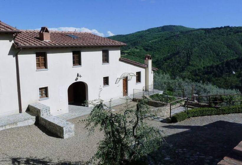 Agriturismo La Forra