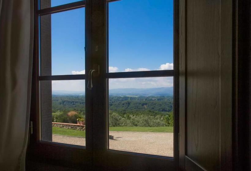 Casaforte Villa & Resort