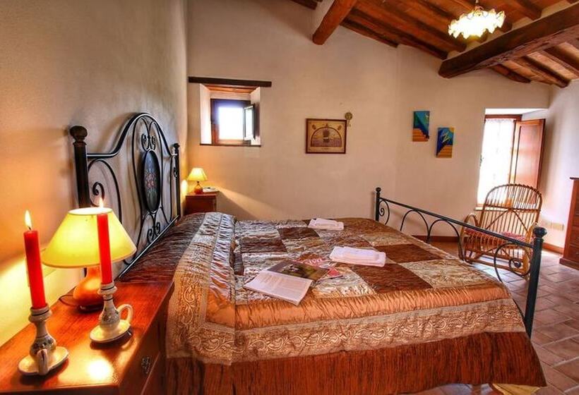 בית מלון כפרי Agriturismo Bellavista