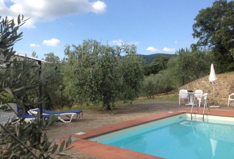 酒店 Agriturismo La Camporena