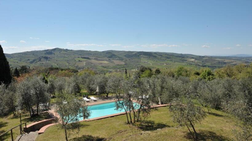 ホテル Agriturismo La Camporena