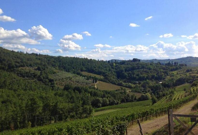 酒店 Agriturismo La Camporena