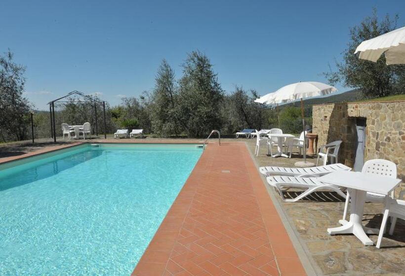 ホテル Agriturismo La Camporena