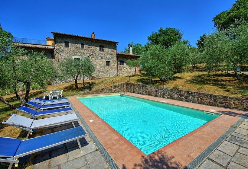 Poggio Conca