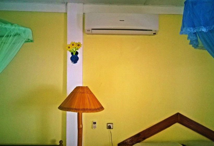 Отель Sigiri Holiday Inn