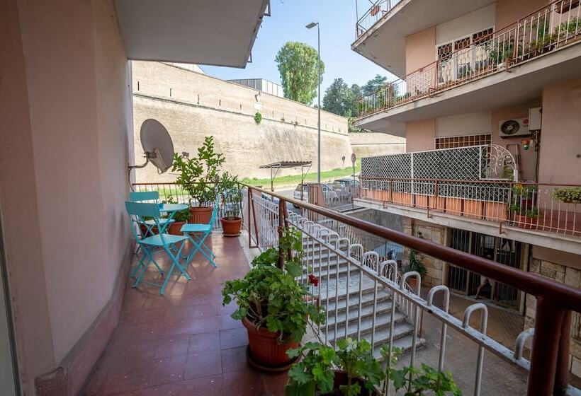 צימר Difronte Ai Musei Vaticani