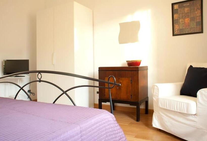 هتل Maison Dei Miracoli