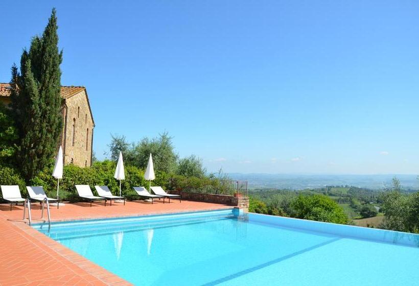 هتل Agriturismo Rigone In Chianti