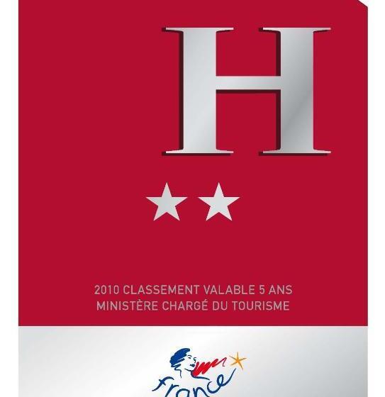 ホテル Hôtel Le Petit Château Proche Parc Des Expositions Porte De Versailles