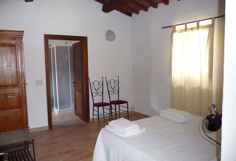 בית מלון כפרי Pian Di Marte