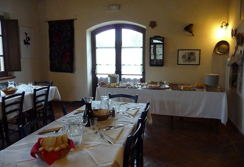 בית מלון כפרי Pian Di Marte