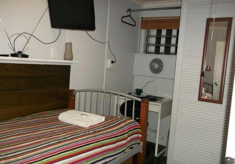 Пансион Eton House