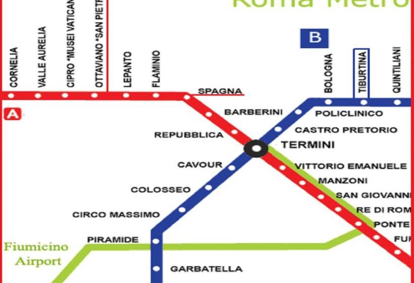 בית מלון כפרי Starry Rome Guest House