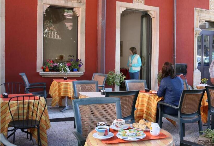 Отель Villa Astoria