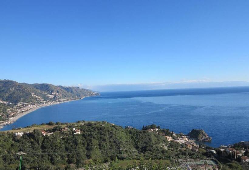 Отель Villa Astoria