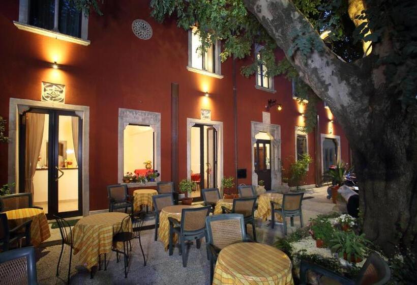 Отель Villa Astoria