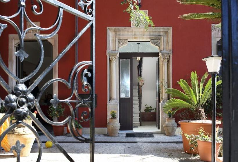 Отель Villa Astoria