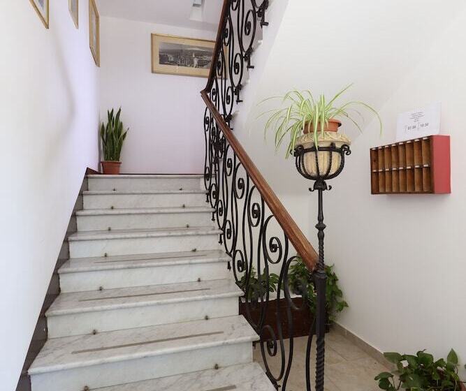 Отель Villa Astoria