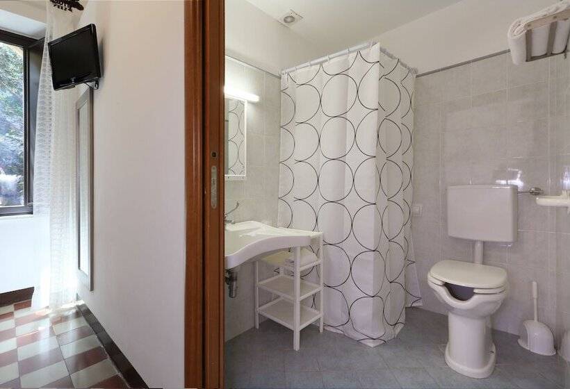 Отель Villa Astoria