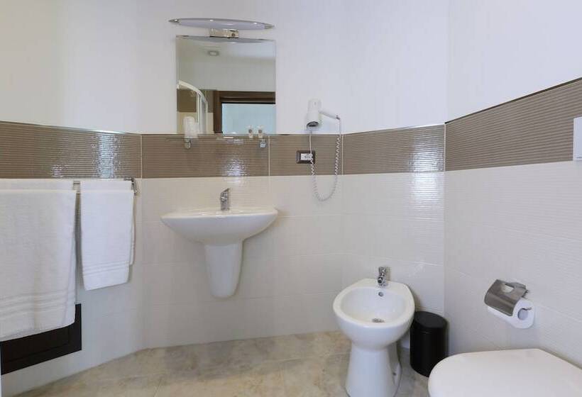 Отель Villa Astoria