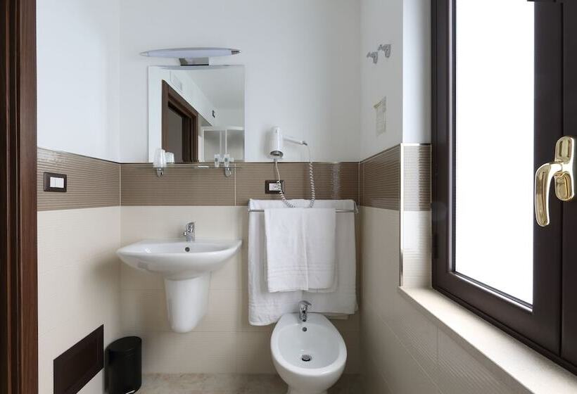 Отель Villa Astoria