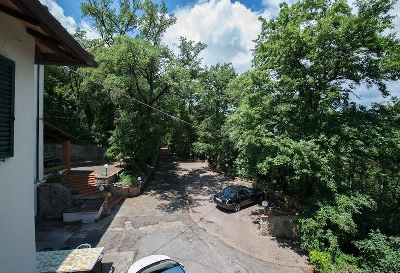 پانسیون Villa Sargiano