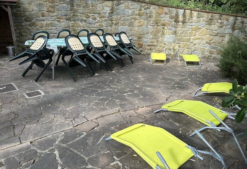 پانسیون Villa Sargiano