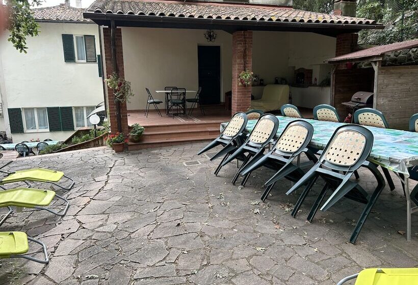 پانسیون Villa Sargiano