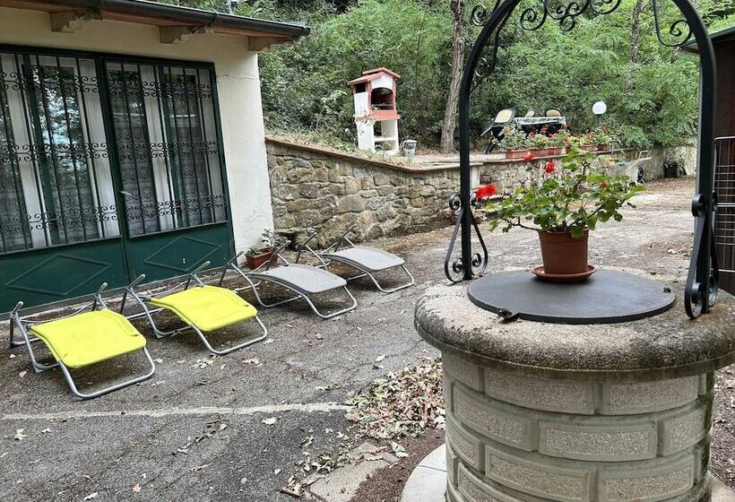 پانسیون Villa Sargiano