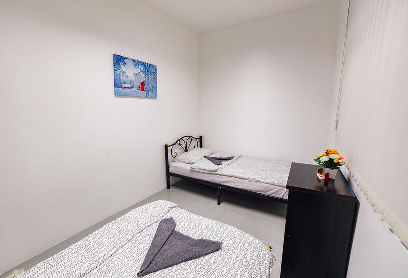 Backpackers Eurohostel