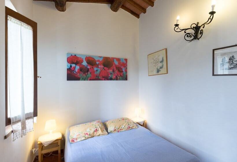 בית מלון כפרי Agriturismo Le Fontanacce