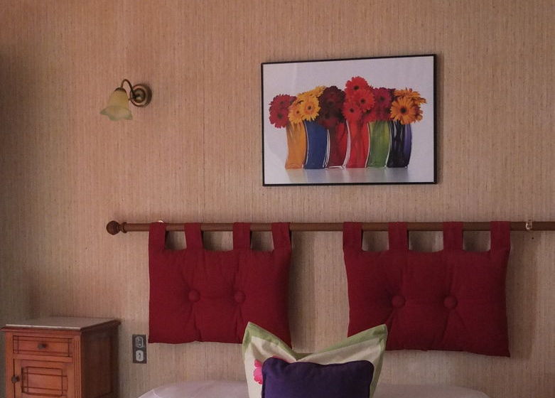 Отель A Chablis La Maison D Alienor, Chambres D Hôtes