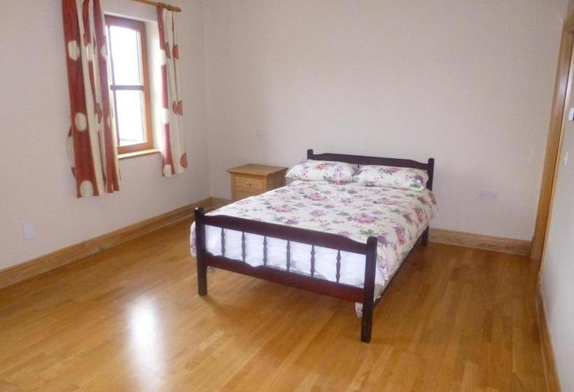 Bed and Breakfast Tulloch