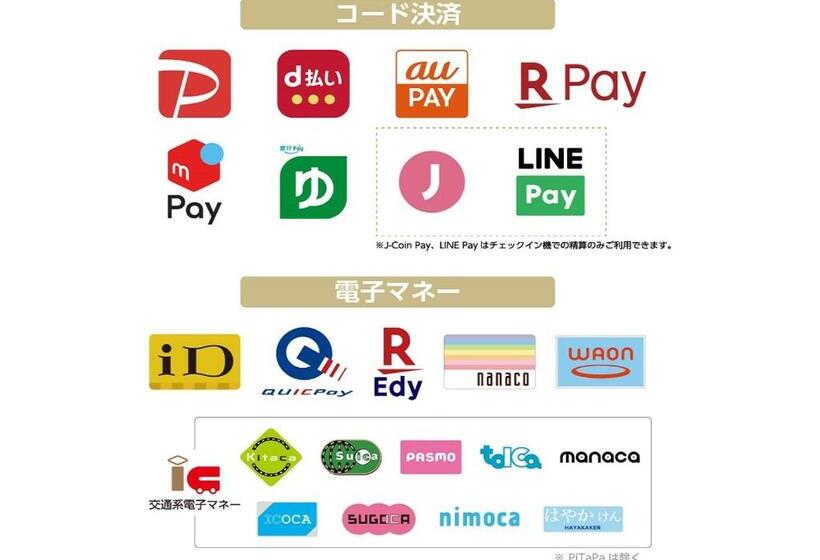 Apa Hotel Kagoshima Tenmonkan