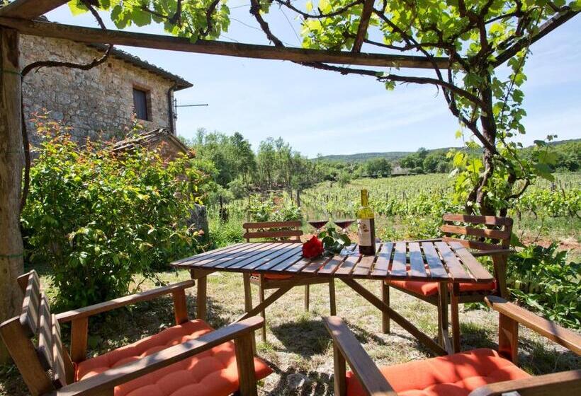 Отель Novelleto