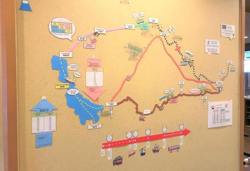 K S House Hostels   Hakone Yumoto Onsen