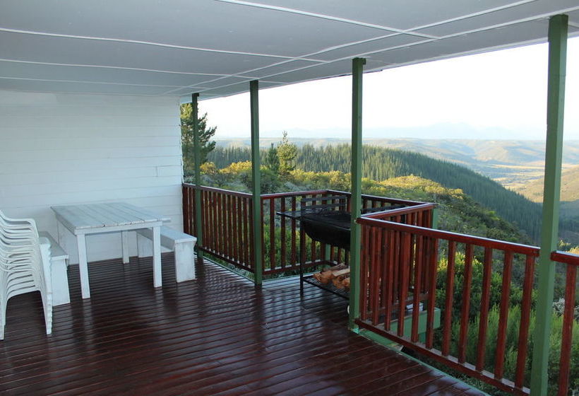 Protea Wilds Retreat