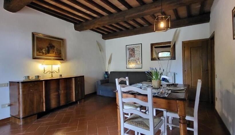 فندق صغير Tenuta Colombaio