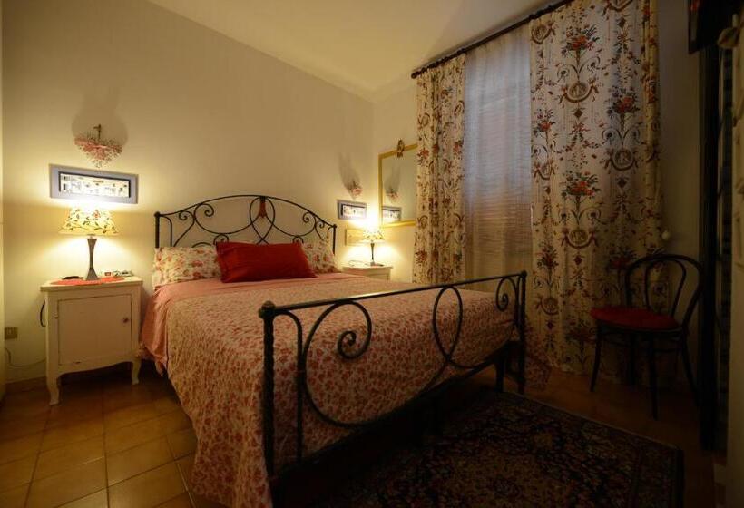 B&b Casa Cettina