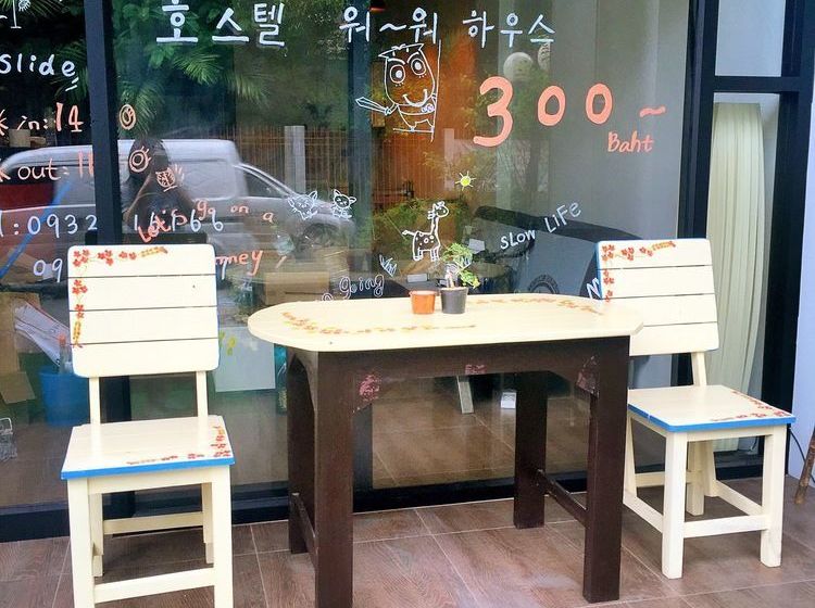 ユースホステル Stay Wow Home