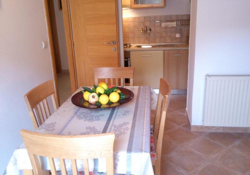 בית מלון כפרי Guesthouse Zeko Rozat