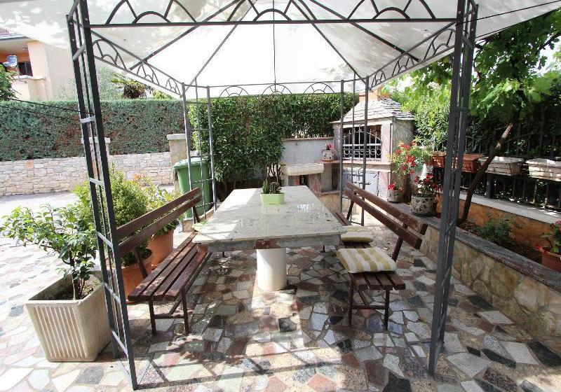 ホテル Apartment Divna