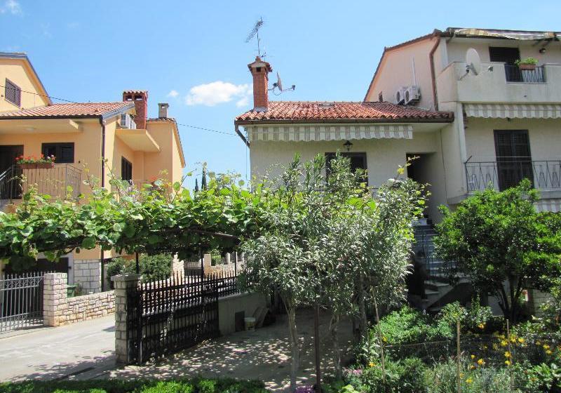 Отель Apartments Milka