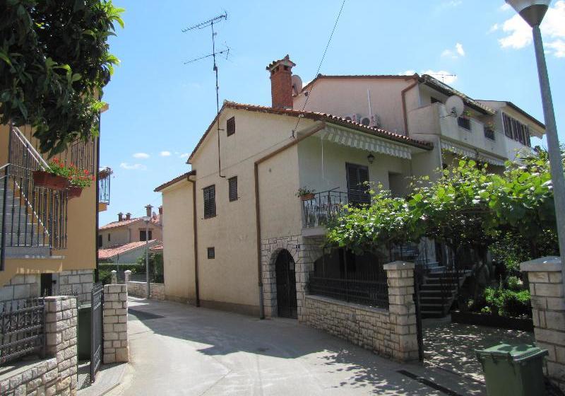 Отель Apartments Milka