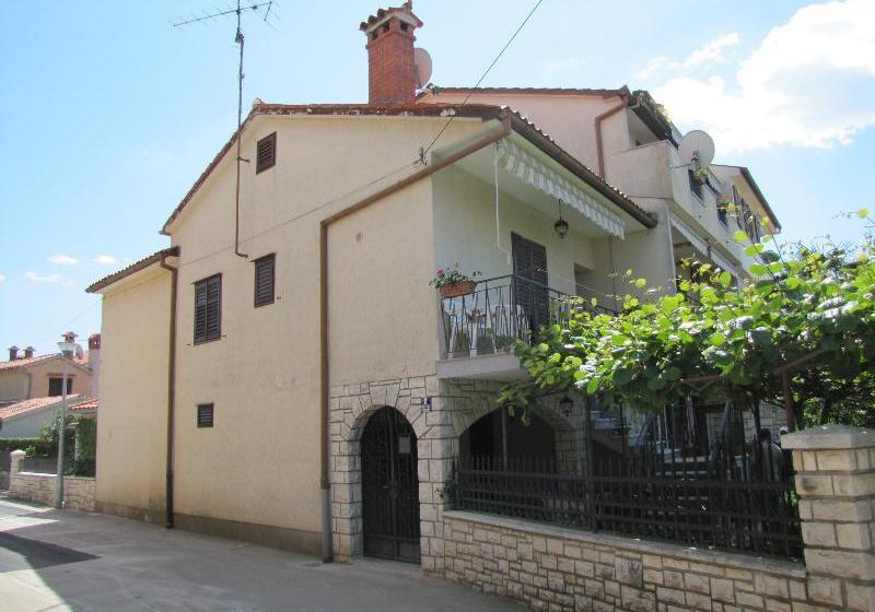 Отель Apartments Milka