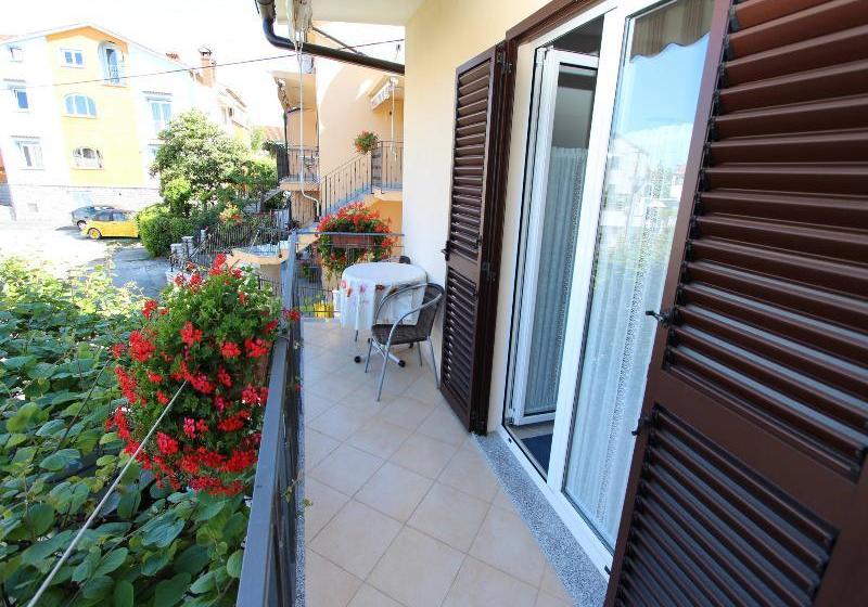 Отель Apartments Milka