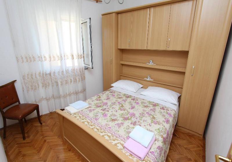 Отель Apartments Milka