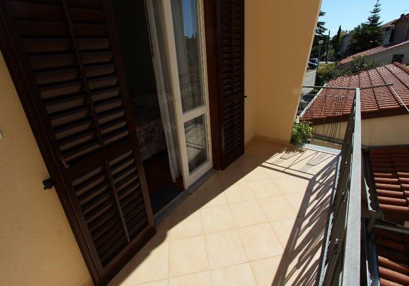 Отель Apartments Milka