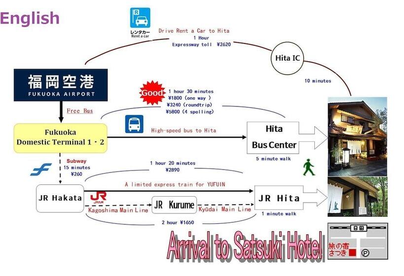 호텔 Tabino Yado Satsuki